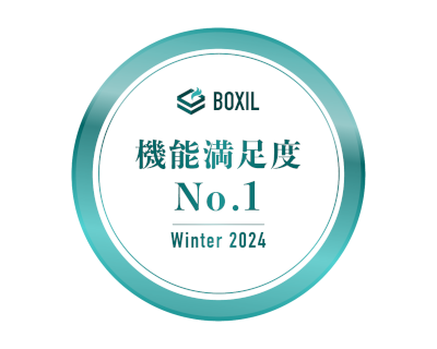 BOXIL functionNo1